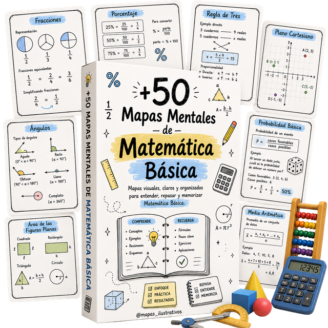 Mapas Mentales Matemática + bonos