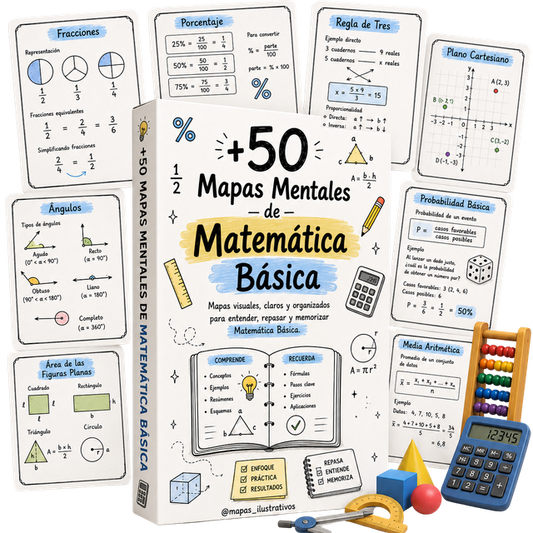 Mapas Mentales Matemática + bonos